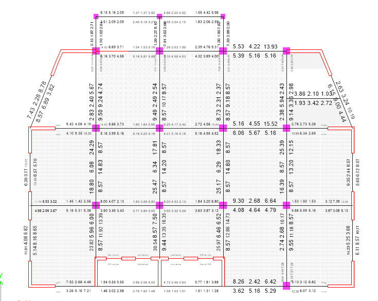 Cantidades de acero de refuerzo en Etabs