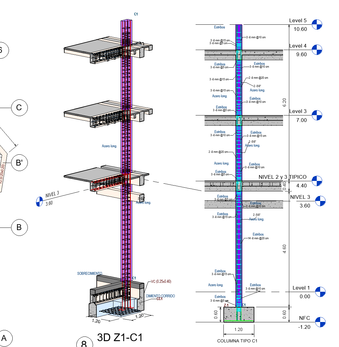 Generación de Planos Estructurales