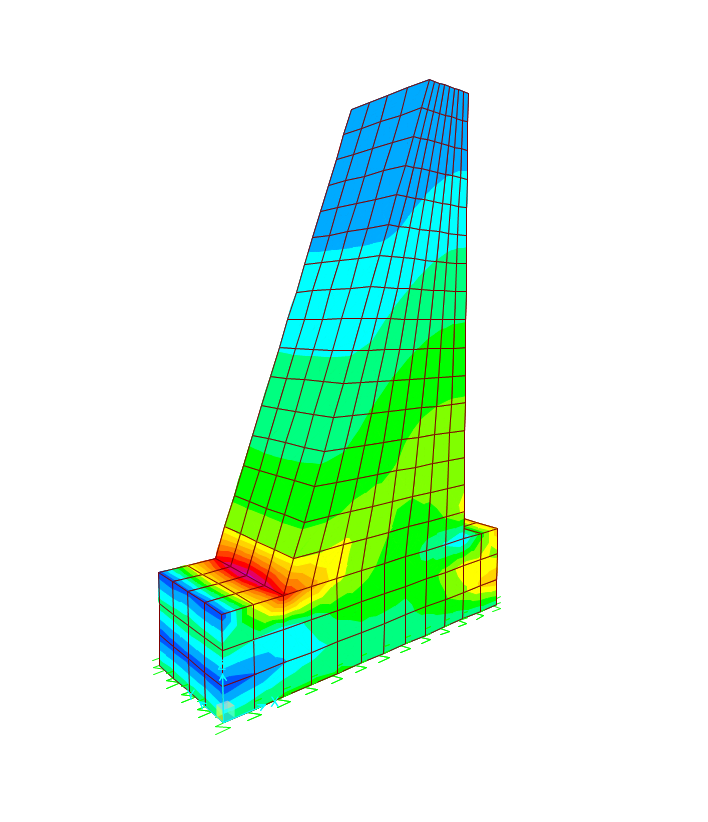 Análisis de esfuerzos en muros de contención