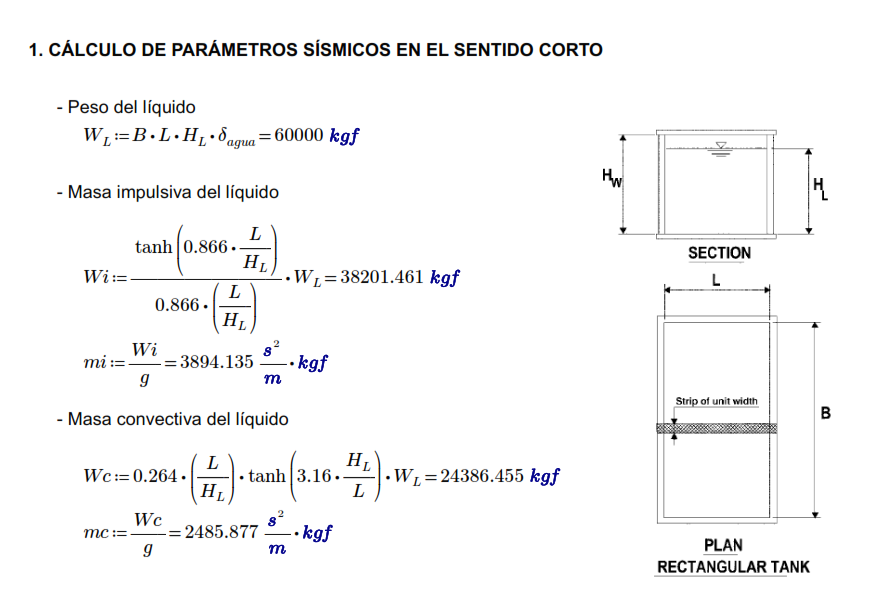 Resultados de análisis modal y vibraciones