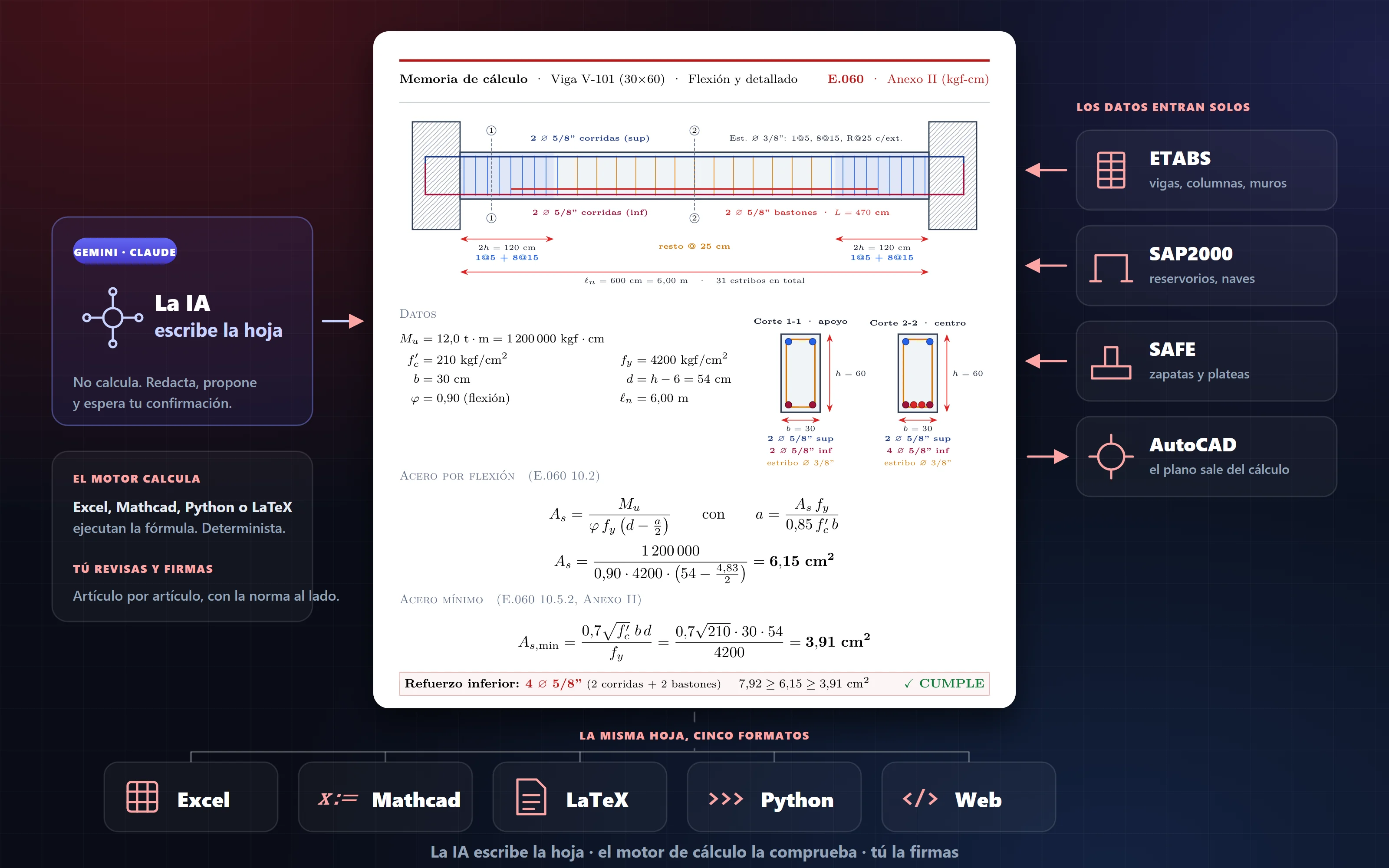 Curso IA para memorias de calculo y conexion a programas de ingenieria